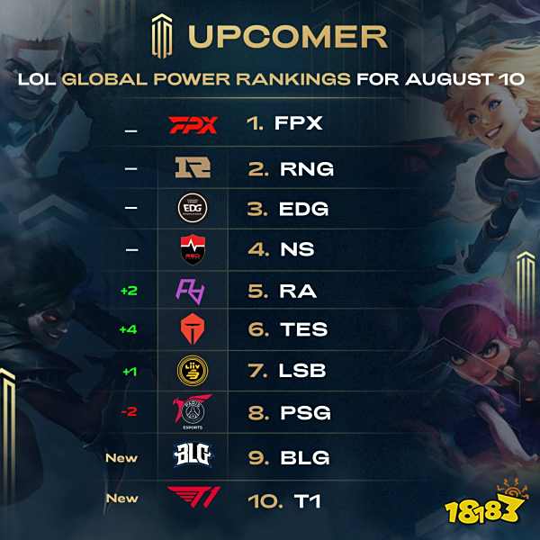 不仅是他个 不仅是他个