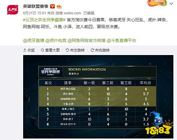 薄弱的环节 薄弱的环节