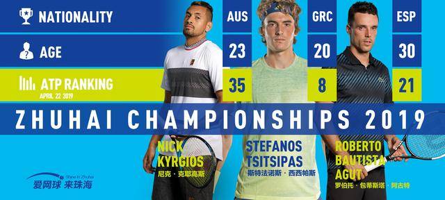 限制在禁区 限制在禁区