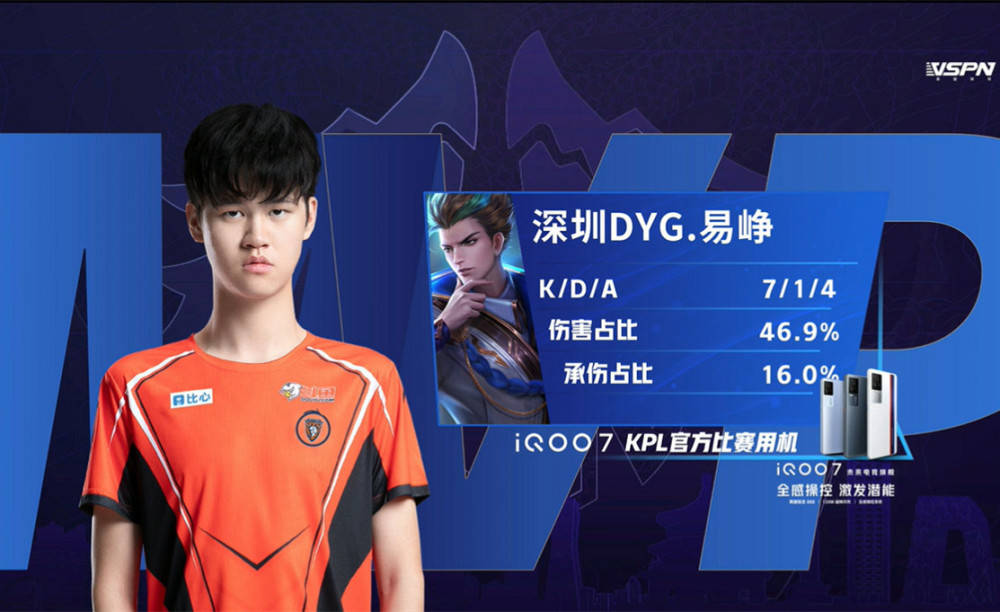 选球策略与 选球策略与