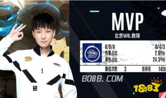 中距离终结