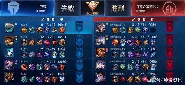 买量与出海 买量与出海