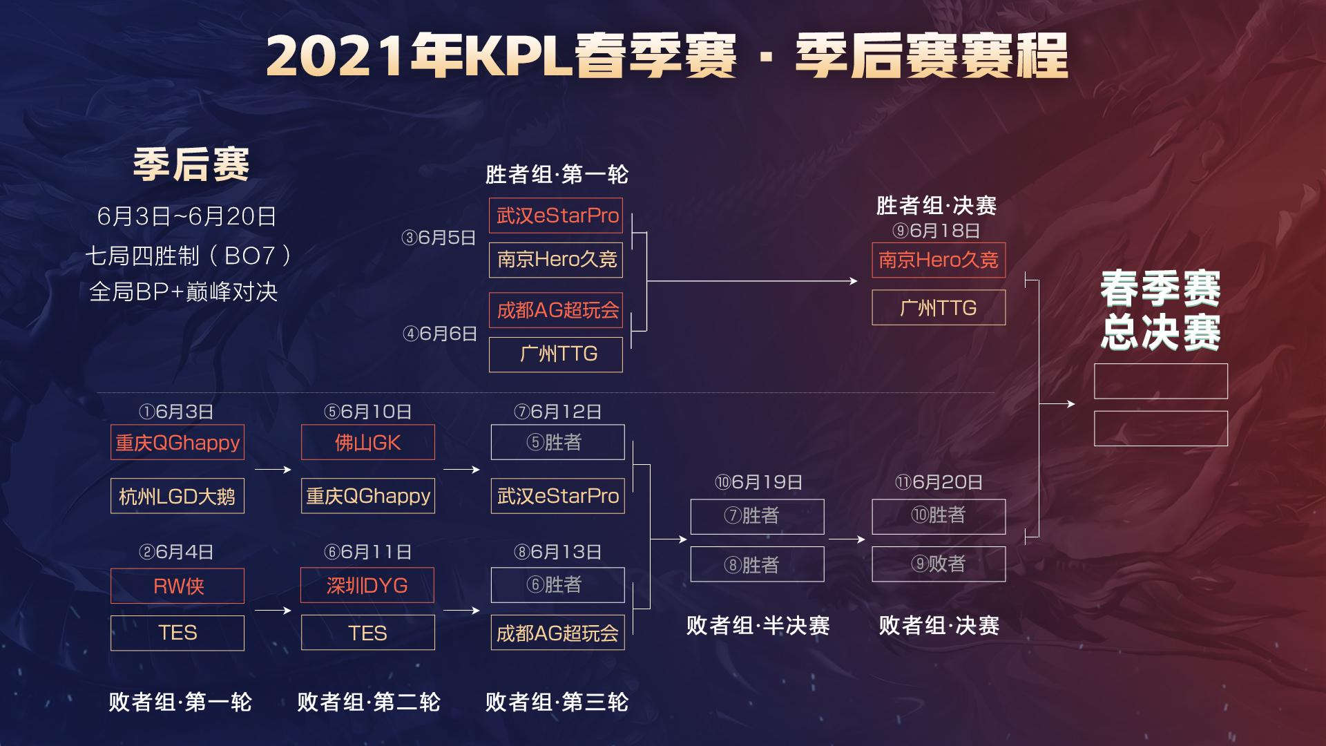 升奖金 升奖金