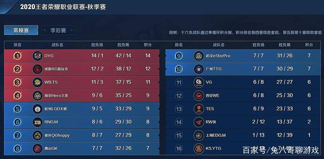 基础设施升 基础设施升