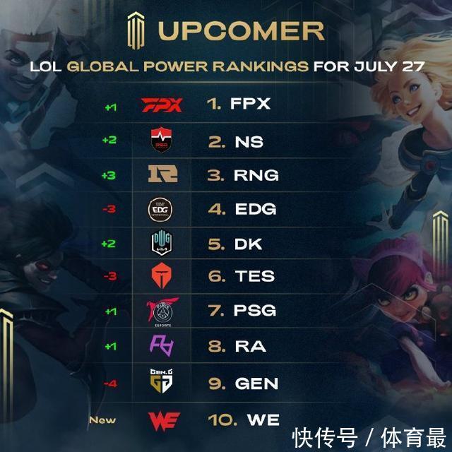 最大化转瞬